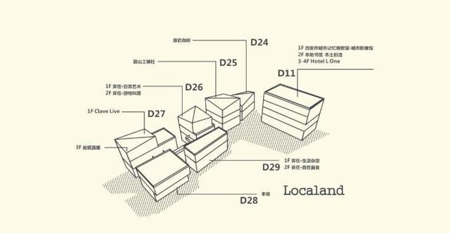西安大都荟娱乐公司「西安大都荟新推」 第4张