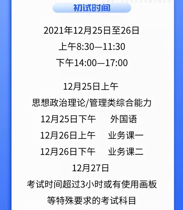 西安考研人注意了!西安考点的考研人注意了 第1张