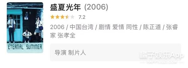 吴磊和张子枫在一起拍戏是什么感觉? 第48张