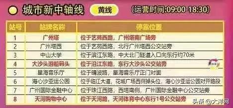 广州老字号~假期“游车河”攻略2元公交费跨两区  第49张