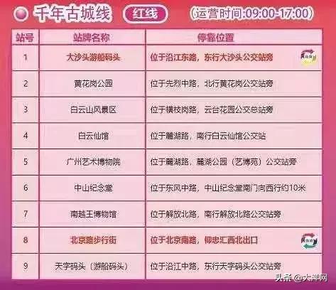 广州老字号~假期“游车河”攻略2元公交费跨两区  第50张