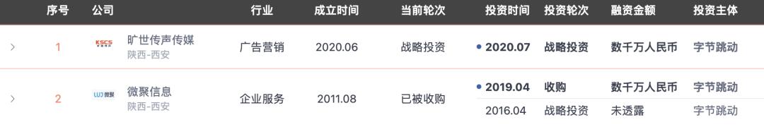 西安 娱乐 微信群「腾讯“挖出”西安游戏小公司」 第8张