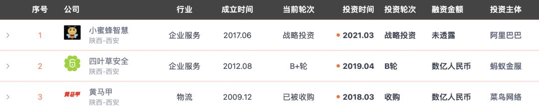西安 娱乐 微信群「腾讯“挖出”西安游戏小公司」 第7张