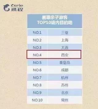 西安万丽酒店娱乐「这种体验只在曲江」 第3张