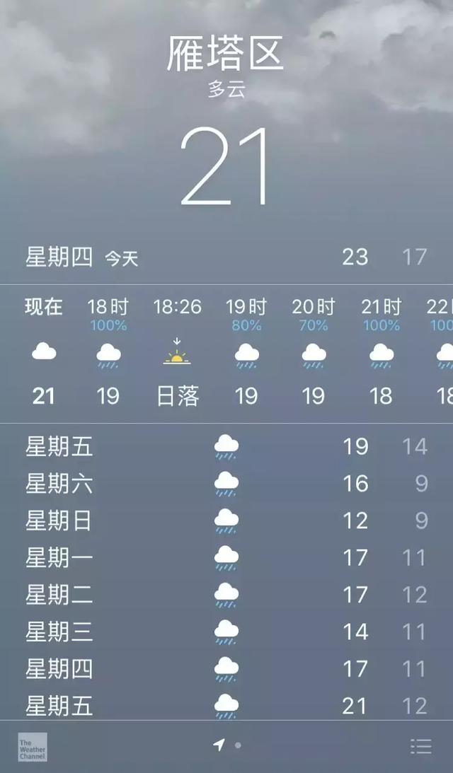 湖州明天雨下得大?台风来了雨肯定大 第2张