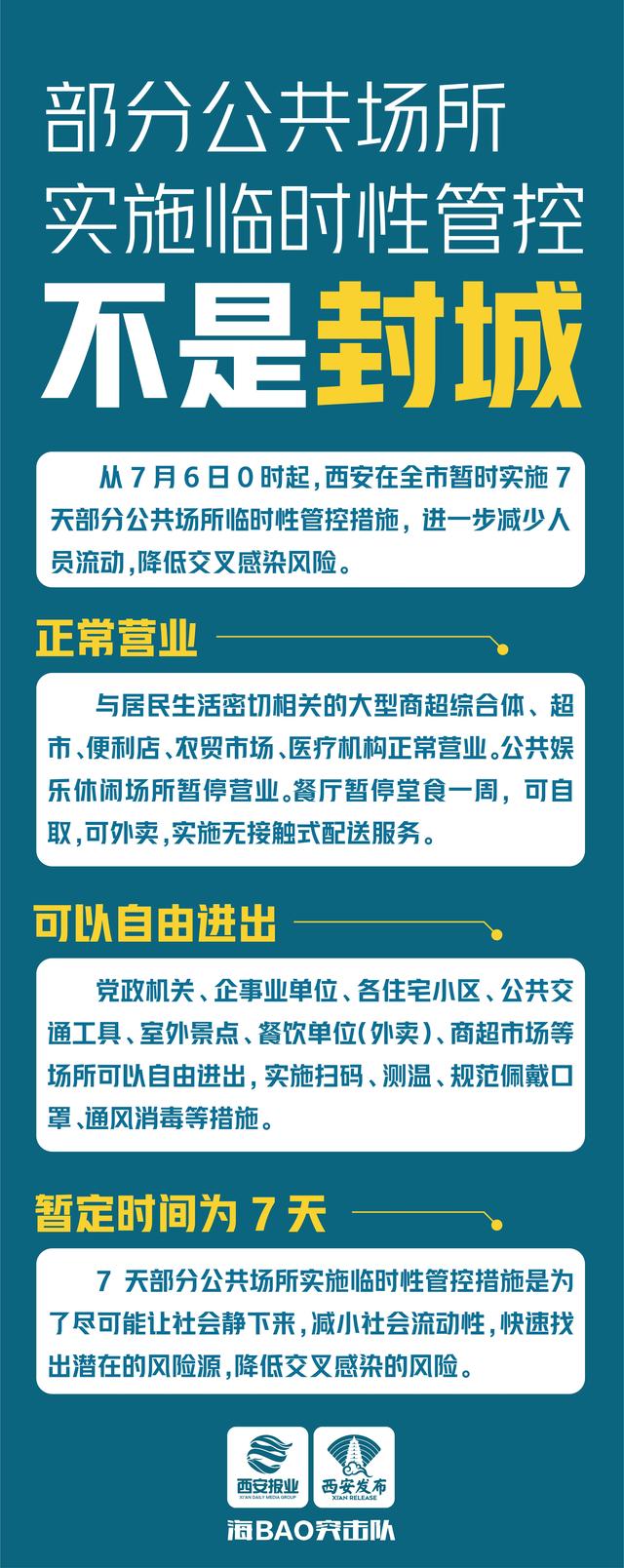 西安:部分公共场所实施临时性管控,不是“封城”