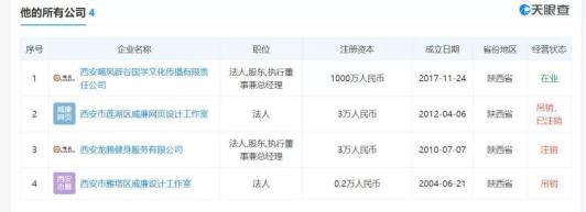 景德镇糖尿病酮症公司涉嫌虚假宣传? 第1张