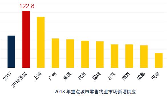 西安钟楼商圈一览制图/悦西安商圈一览制图/悦西安 第3张