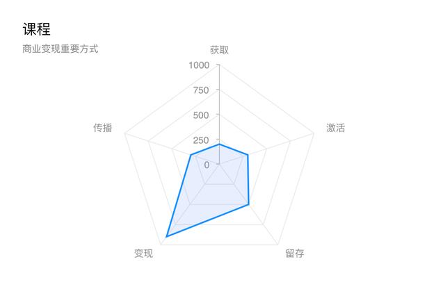 金刚区「设计大侦探」设计大侦探」全面拆解斑马 第9张