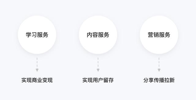 金刚区「设计大侦探」设计大侦探」全面拆解斑马 第8张