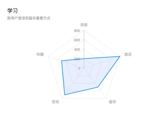 金刚区「设计大侦探」设计大侦探」全面拆解斑马 第15张