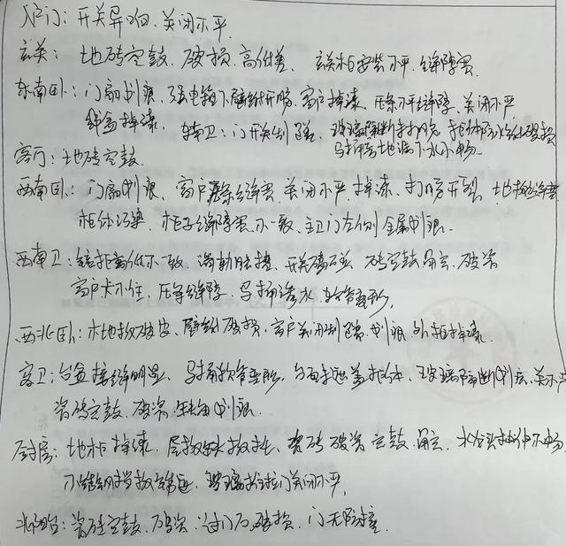 西派时代,西安沣西新城 第66张