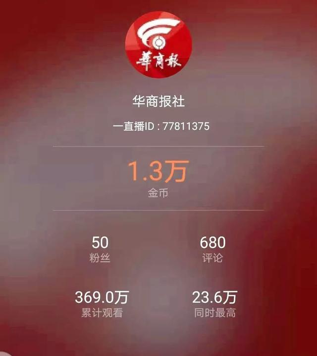西安国际港务区开展“华商记者直播带岗牵手行动‘职’为你”活动 第4张