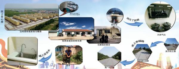 通榆县乌兰花镇陆家村易地扶贫搬迁成功打造宜居宜游新型农村社区 第9张