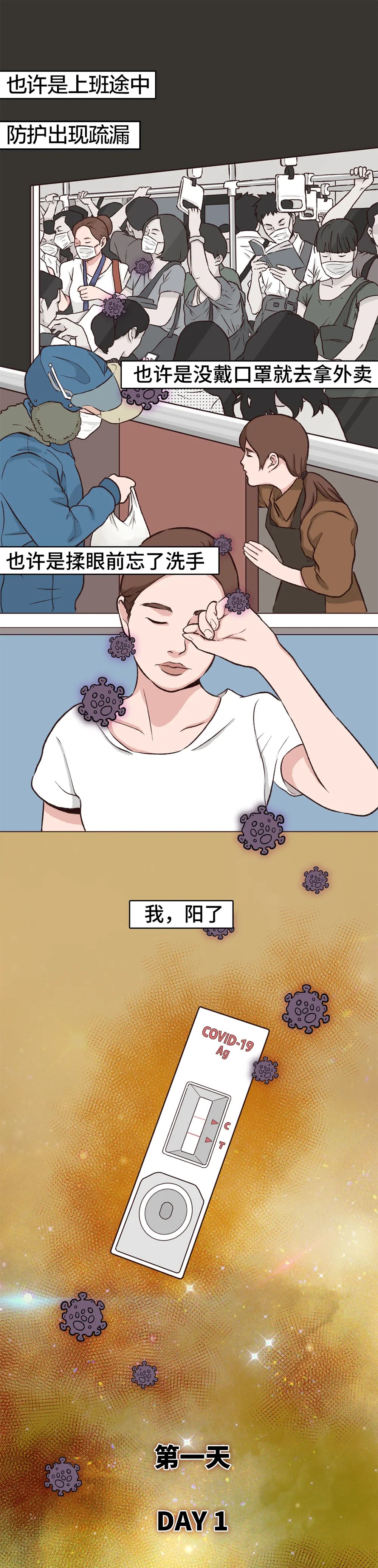 “阳了”以后，这七天我经历了什么……今天起，西安所有医疗机构门急诊取消核验！-第1张图片