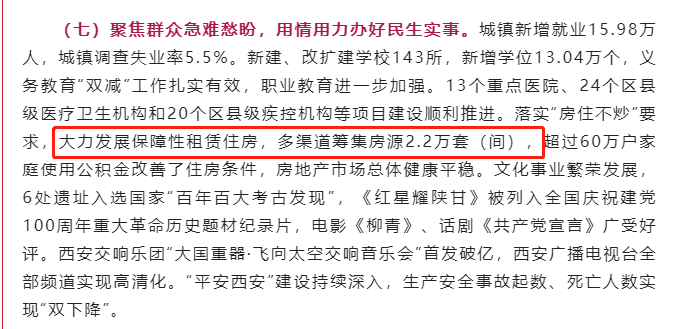 西安新增1770套共有产权房!均价9935元/㎡! 第12张