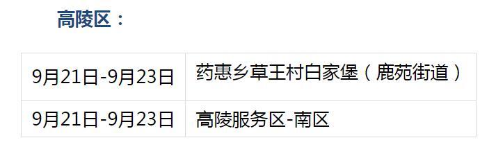 西安机场酒店新增病例1例（关于西安机场酒店新增病例一览）