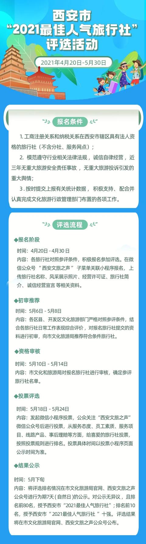 西安旅行社,2021最佳人气旅行社  第3张