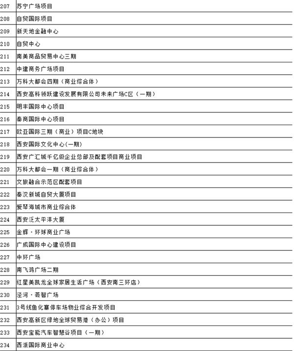 西安火车站改造后的西安火车站改造后的西安火车站改造后的样貌  第23张