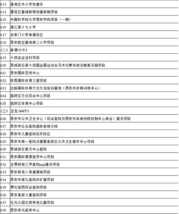 西安火车站改造后的西安火车站改造后的西安火车站改造后的样貌  第37张