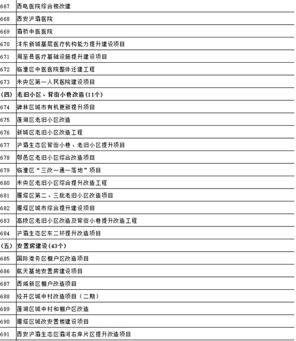 西安火车站改造后的西安火车站改造后的西安火车站改造后的样貌  第39张