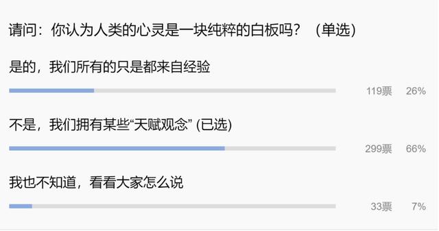白板(本周话题总结 )  第2张
