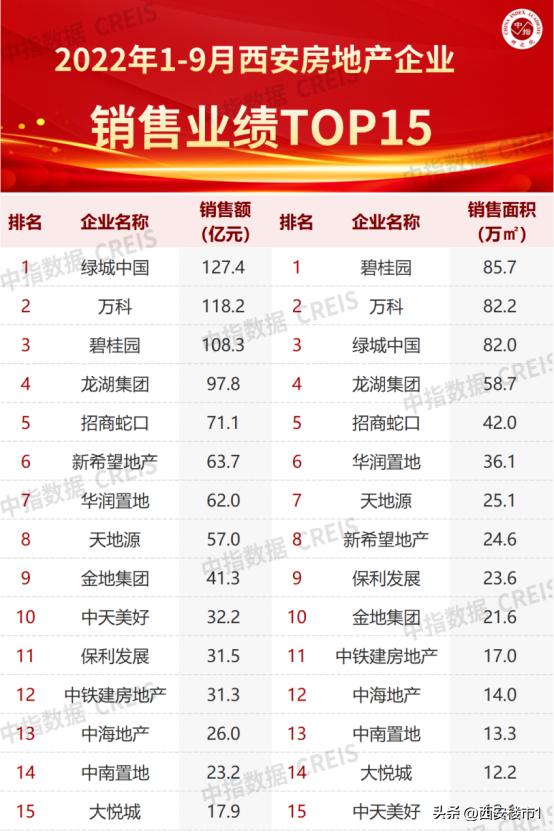 西安的休闲品牌都有哪些牌子「休闲品牌有哪些牌子」  第2张