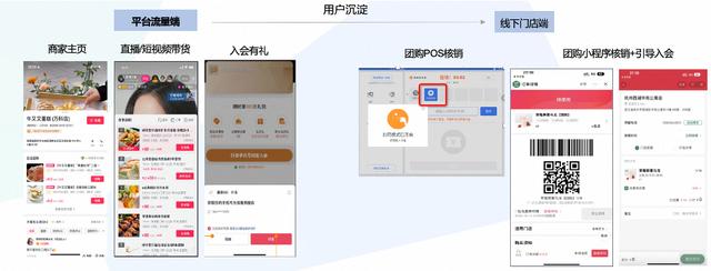 西安餐饮行业发展趋势分析「客如云与抖音双服务商成为抖音双服务商，客如云成为抖音双服务商」  第4张