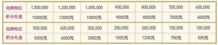 西安休闲零食多少钱一个月生活费大概需要多少钱一个月「西安skp国际影城周年庆」  第9张