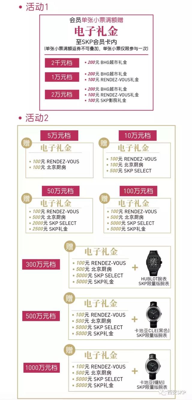 西安休闲零食多少钱一个月生活费大概需要多少钱一个月「西安skp国际影城周年庆」  第11张