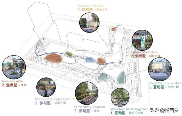 西安休闲会馆有哪些「会馆」  第19张