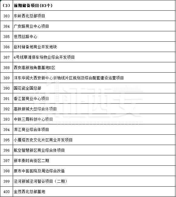 西安服务谷、西安服务谷、西安服务谷、西安休闲谷、西安休闲谷「埃顿高端汽车零部件产业基地项目效果图中国移动（陕西西咸新区）」  第31张