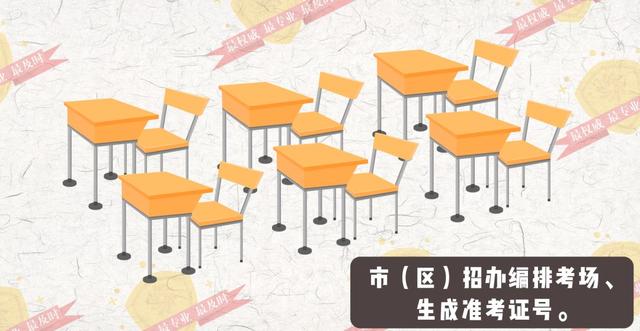 高考陕西西安考生号是什么「2019年陕西高考·网上报名正式启动」  第11张