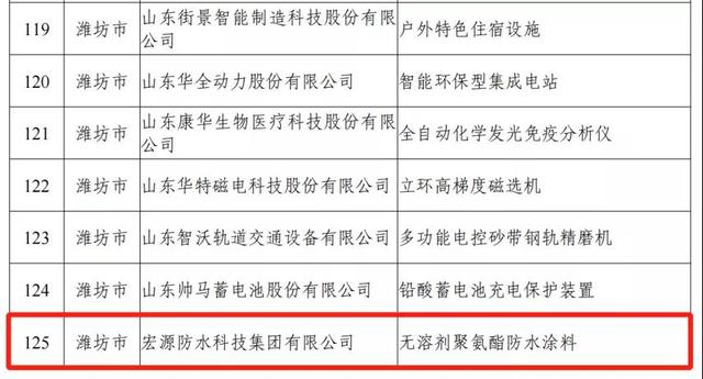 西安什么厂生产三元乙丙材料入选《创新产品目录》「宏源防水入选《创xin产品目录》」  第3张