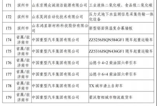 西安什么厂生产三元乙丙材料入选《创新产品目录》「宏源防水入选《创xin产品目录》」  第4张