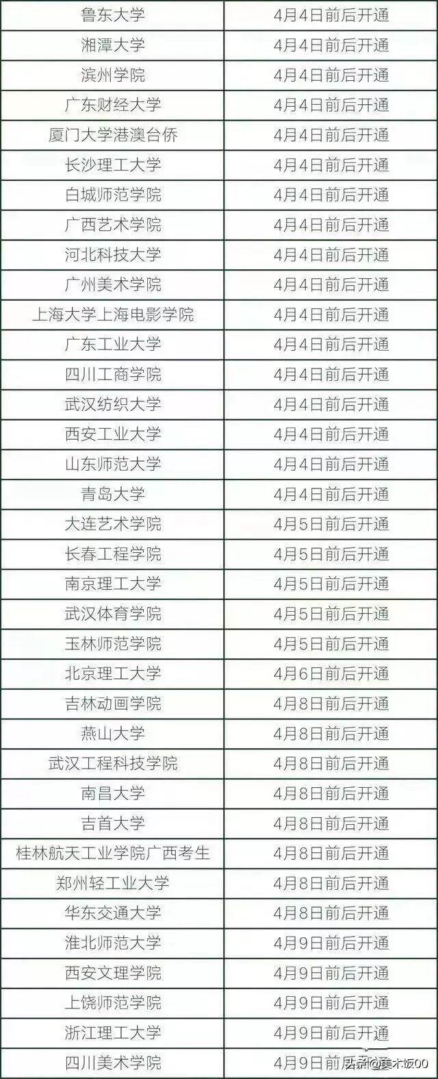 西安美院什么时候下成绩？2021西安美院文化课470可以上吗？「2019西安美院文化课470可以上吗2021西安美院文化课470可以上吗」  第6张