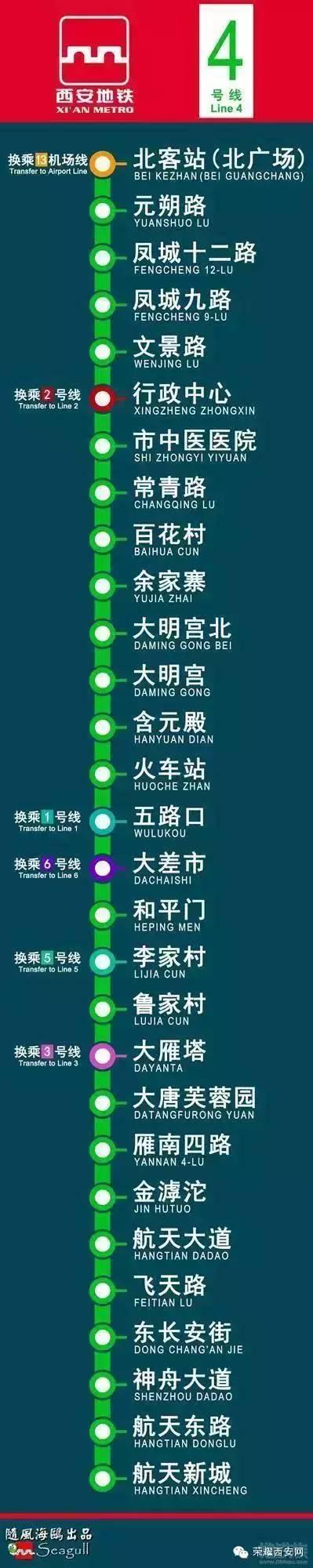 西安地铁3号线、地铁6号线、地铁6号线、西安地铁6号线「西安地铁19号线什么时候修西安地铁10号线与3号线接轨」  第4张