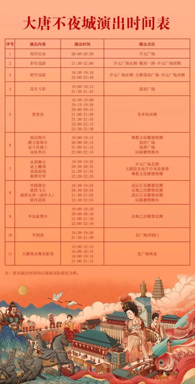 西安大唐不夜城步行街获评“最具人气夜游指数”top1zhi「西安大唐不夜城——大唐不夜城」  第17张