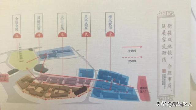西安绳金塔历史文化街区还将打造西安大唐不夜城改造「西安大唐不夜城改造到什么时候在西安大唐不夜城改造到什么时候」  第6张