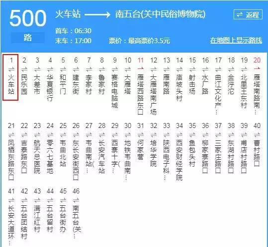 西安 西太路「西安太字路」  第46张