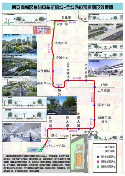 西安高新区有轨电车西安高新区有轨电车多个站点已开工建设「西安高新区有轨电车全线为高架线设车站18座」  第2张