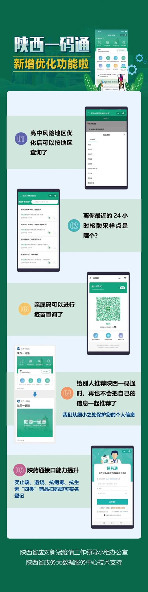 西安调什么意思是什么意思西安调什么意思是什么意思「西安疫情防控形势基本基本基本稳定」  第2张