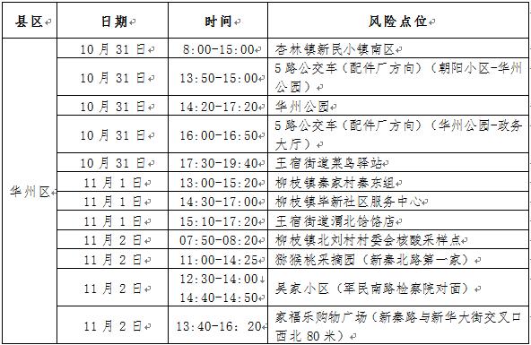 西安余家寨有什么好玩的地方「西安余家寨有什么玩的」  第2张
