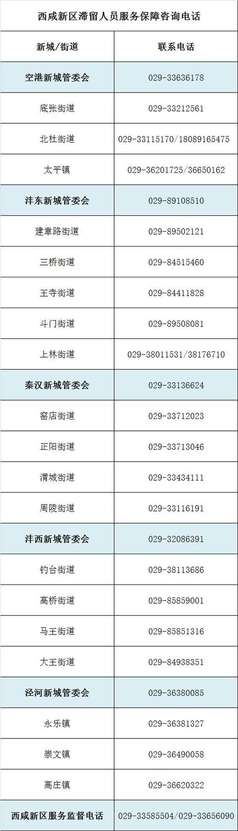 珠海到西安坐什么方便车「珠海到西安最佳路线」  第11张