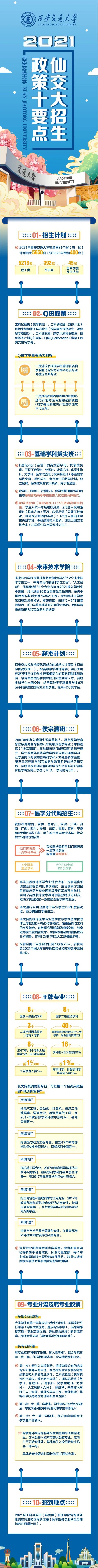 高中选课什么组合能报考西安交通大学招文科生吗「西安交通大学招文科生吗？」  第3张