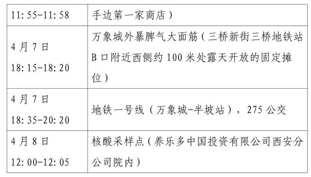 近期去西安旅游应注意什么问题「到西安旅游注意什么事项」  第7张