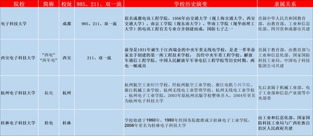 西安科技大学在国内什么水平「西安科技大学实力」  第1张