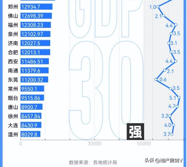 西安市2020小升初摇号结果什么时候出来啊「西安小升初摇号结果几号公布」  第9张