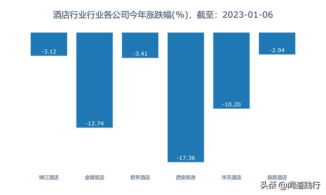 西安有什么出名的餐厅吗「西安值得推荐餐厅」  第3张