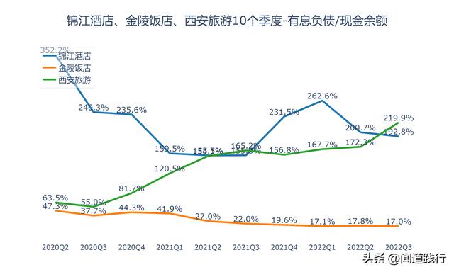 西安有什么出名的餐厅吗「西安值得推荐餐厅」  第25张